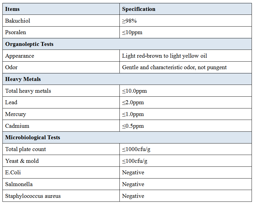 bakuchiol Oil Manufacturer Specifications