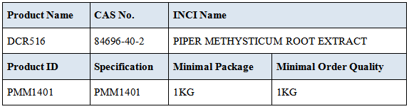 PIPER METHYSTICUM ROOT EXTRACT